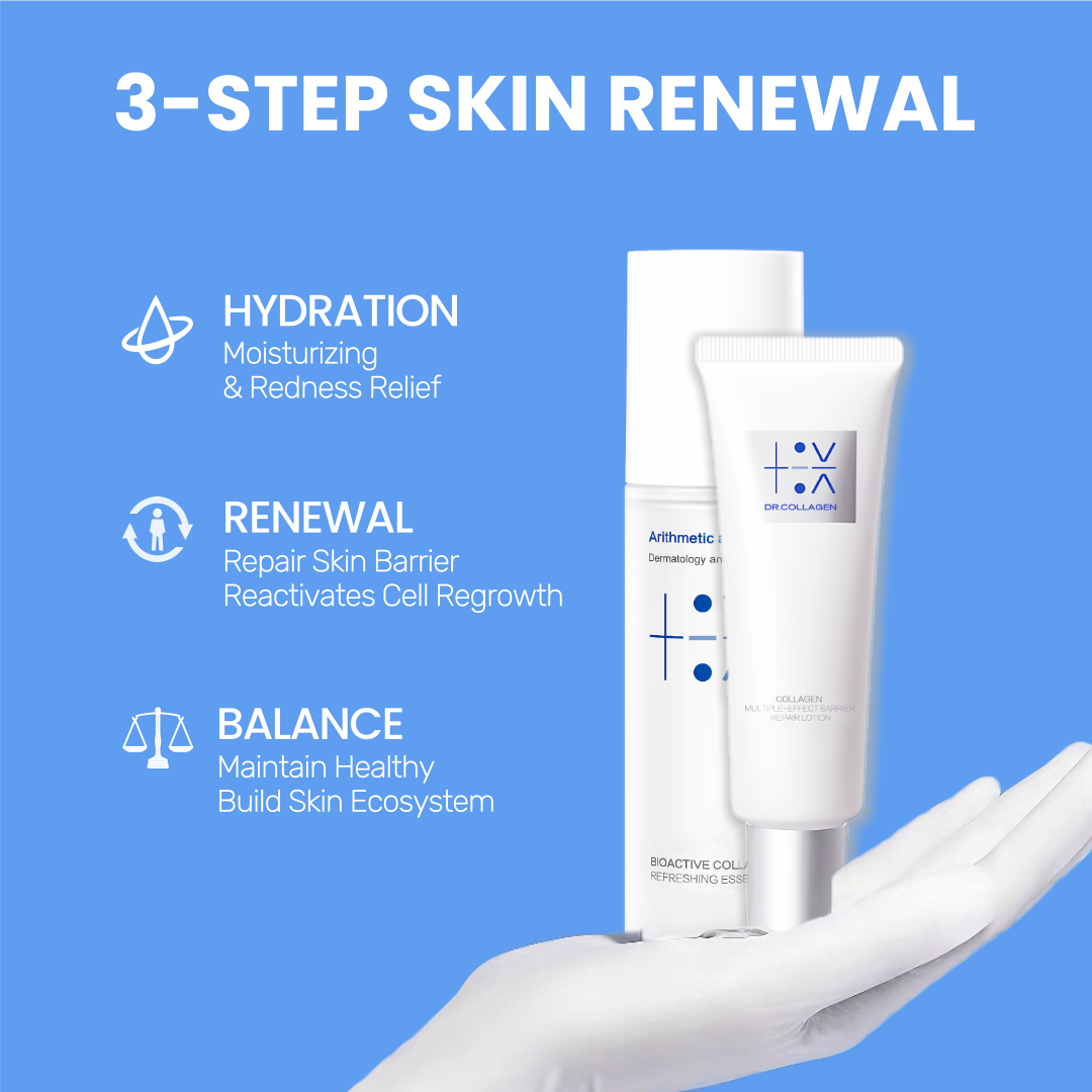 BIOACTIVE COLLAGEN REPAIR FACIAL MOISTURIZER SET