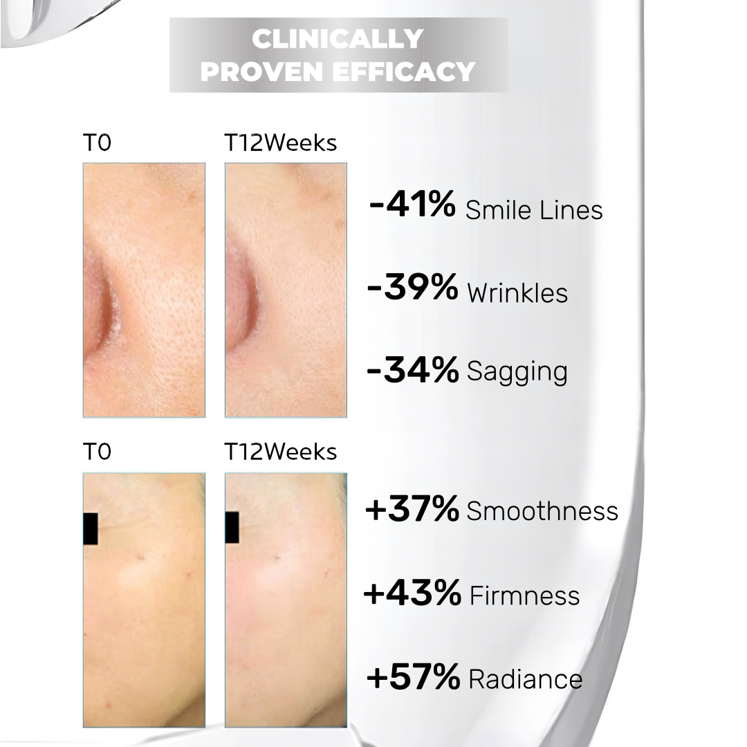 DR.COLLAGEN Active Collagen Firming & Anti-Wrinkle Day and Night Cream