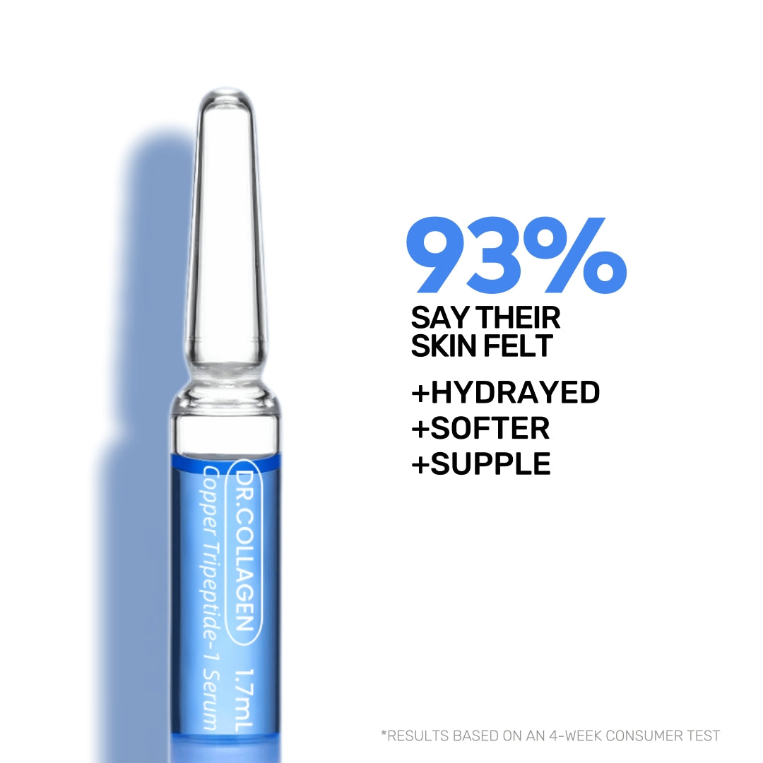 DR.COLLAGEN Copper Tripeptide-1 Anti-aging Serum (1.7mL×30 vials)