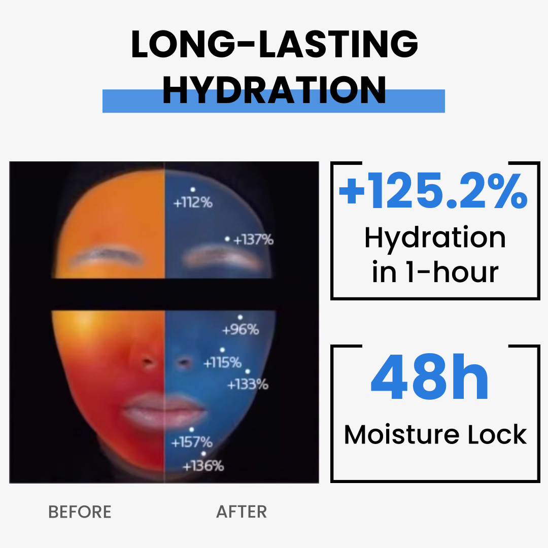 DR.COLLAGEN Multiple-Effect Barrier Repair Lotion